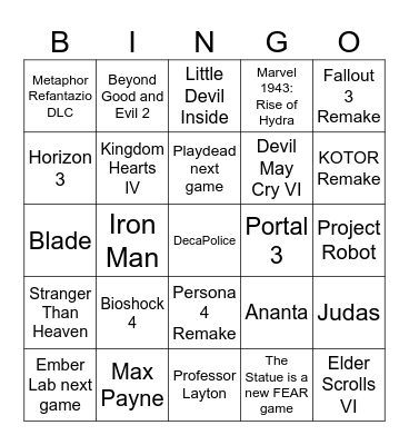 The Game Awards 2025 Bingo Card