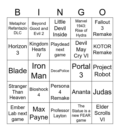 The Game Awards 2025 Bingo Card