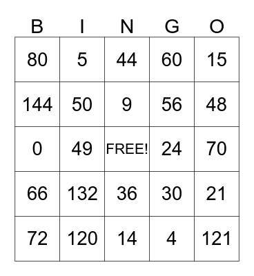 Multiplication Facts Bingo Card