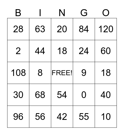 Multiplication Facts Bingo Card