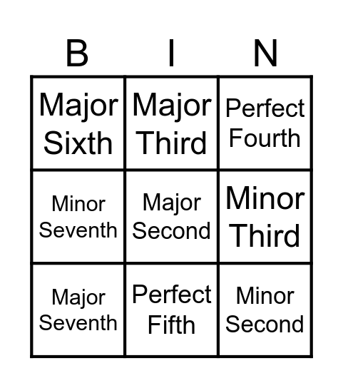 EAR TRAINING BINGO Card