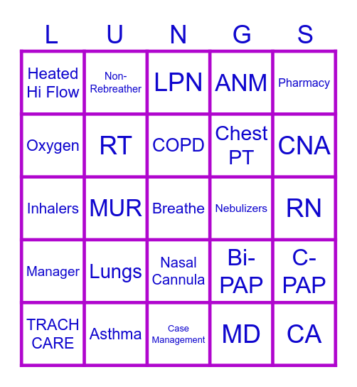 Pulmonary Progressive Care Unit Bingo Card