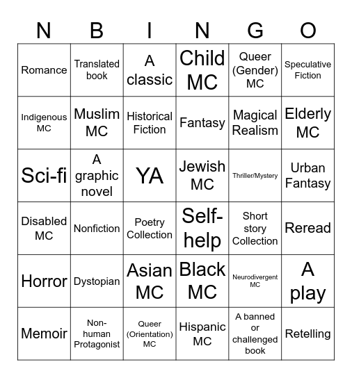 2025 Reading Challenge Bingo Card