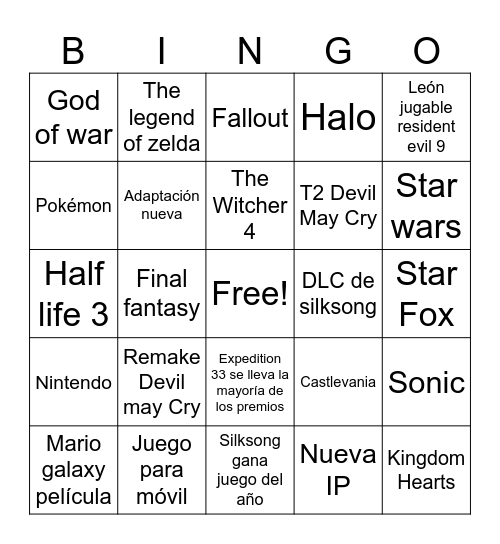 Game Awards 2025 Bingo Card