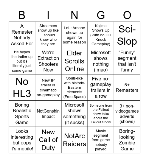 Pessimism Bingo Card