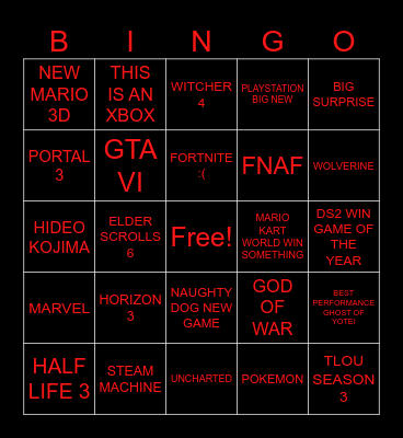 The Game Awards 2025 Bingo Card