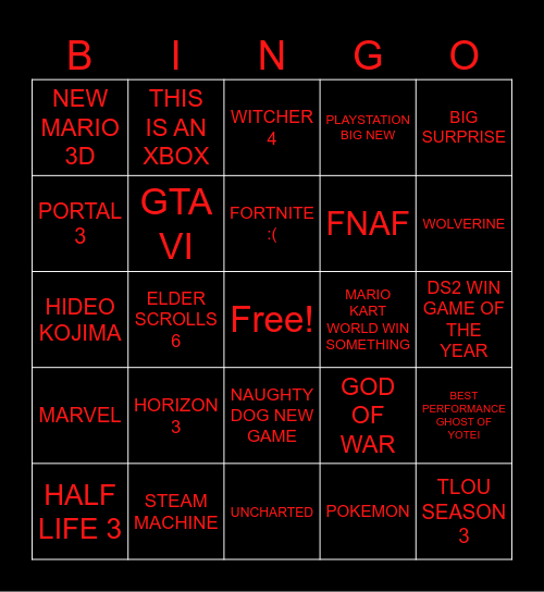 The Game Awards 2025 Bingo Card