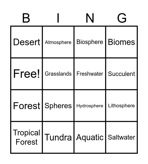 Earth's Spheres and Biomes BINGO Card
