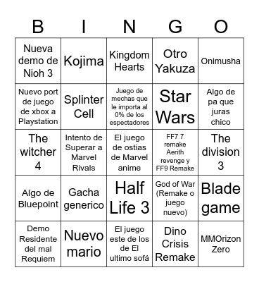 Anuncios the game Awards Bingo Card
