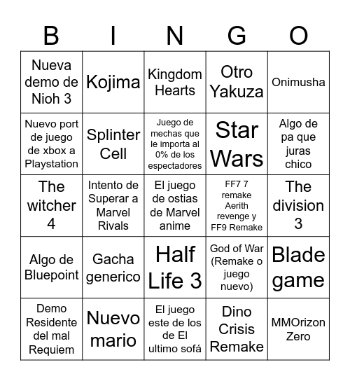 Anuncios the game Awards Bingo Card