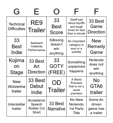 2025 Game Awards Bingo Card