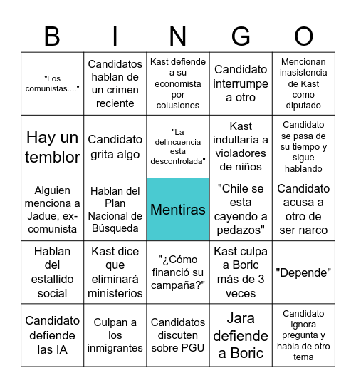 Gran Bingo Electoral: Debate ANATEL II Bingo Card
