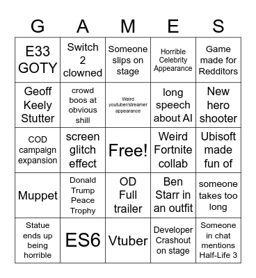 Game Awards 2025 Bingo Card