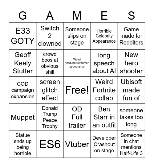 Game Awards 2025 Bingo Card