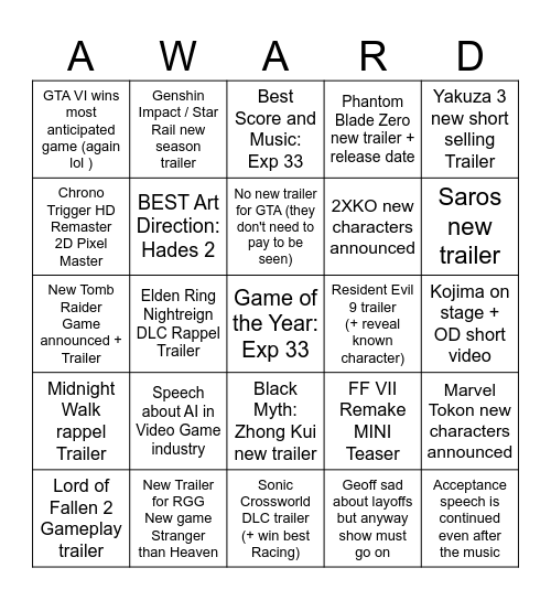 The Game Awards 2025 Bingo Card