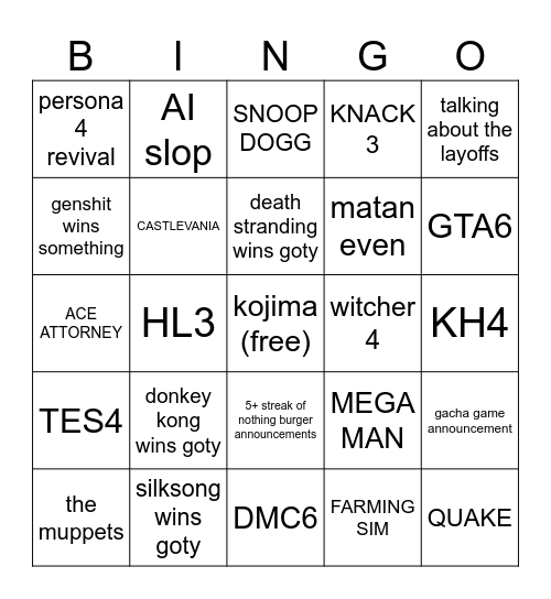 game awards 2025 bingo Card