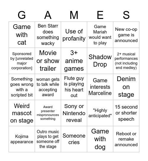 Game Awards Bingo 2025 Bingo Card