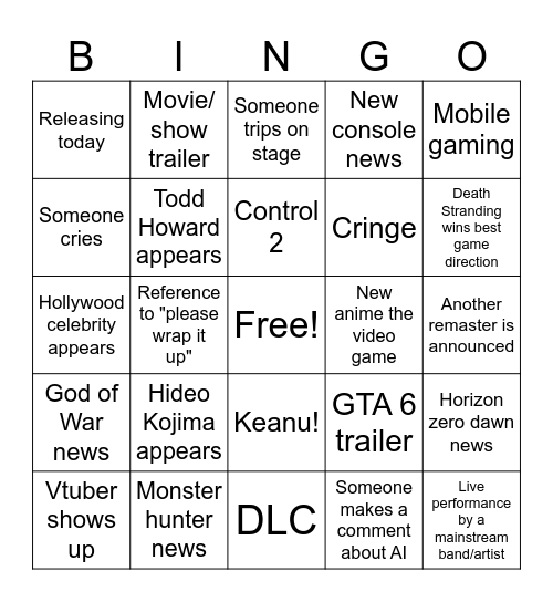 Game Awards 2025 Bingo Card