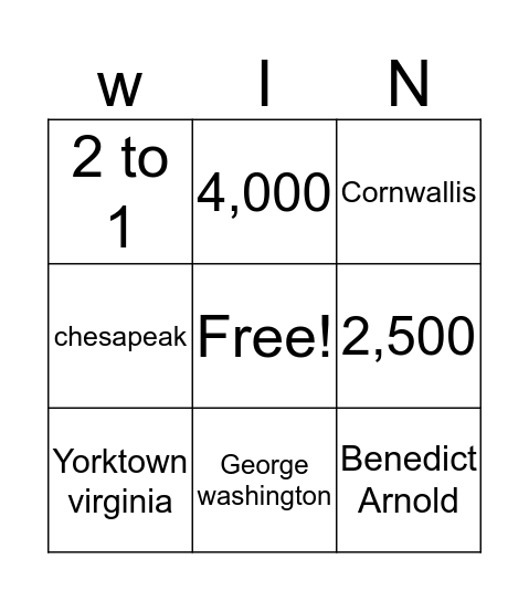 Yorktown Bingo Card