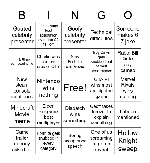 Game Awards 2025 Bingo Card