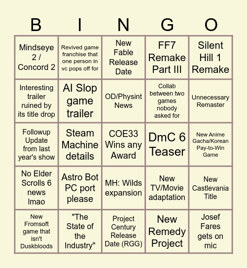 Game Awards 2025 Predictions Bingo Card
