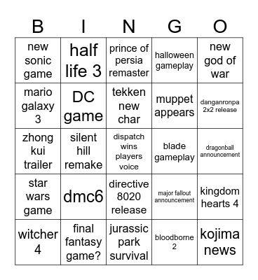 game awards predicts Bingo Card