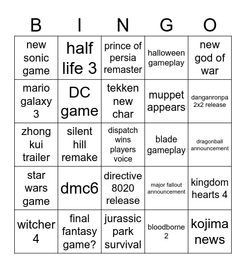 game awards predicts Bingo Card