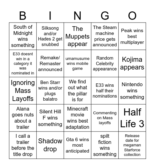 Game Awards 2025 Bingo Card
