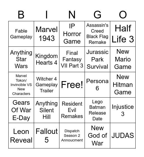 The Game Awards 2025 Predictions Bingo Card