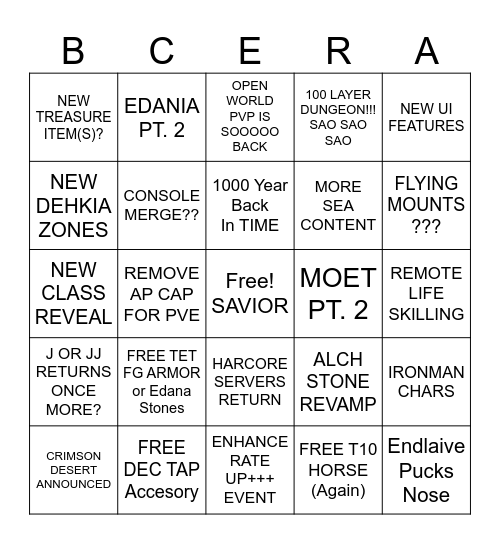 BDO CALPHEON BALL 2025 12/12-12/13 Bingo Card