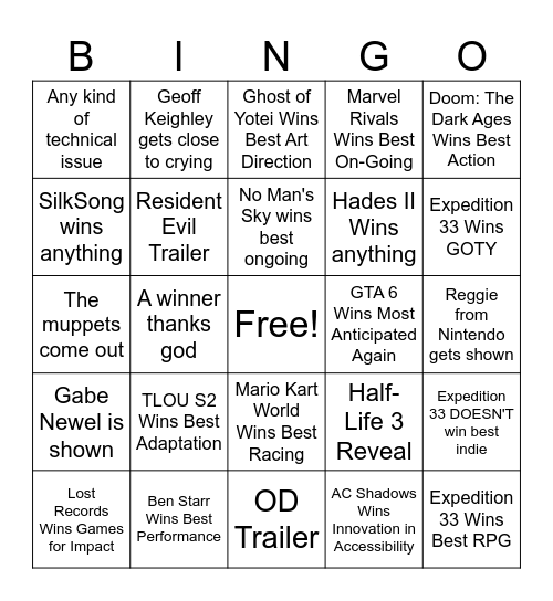 The Game Awards 2025 Bingo Card