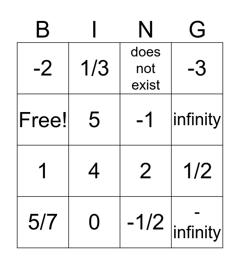 Limits Bingo Card