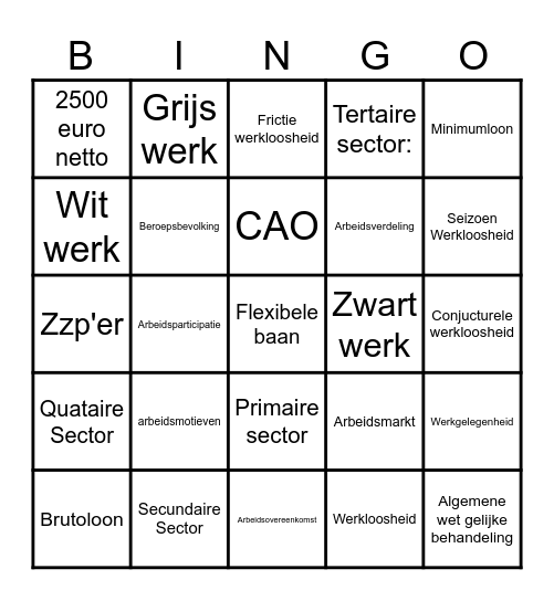 Hoofdstuk 5 Bingo Card