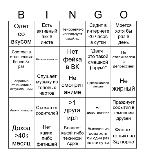 Бинго Нормиса Bingo Card