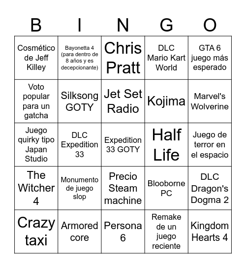 Game Awards 2025 Bingo Card