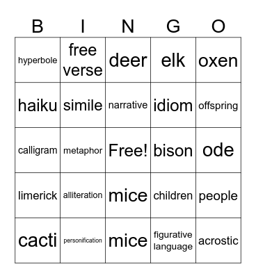 2.5 Review Bingo Card