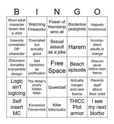 Common anime troupes Bingo Card