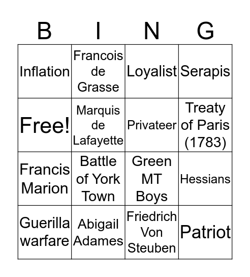 Chapter 6 Vocabulary Bingo Card