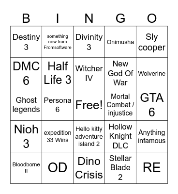 Game Bingo Card