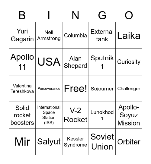 Astronomy Unit 5 Bingo Card