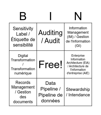 Information Management Bingo / Bingo de gestion de l'information Bingo Card