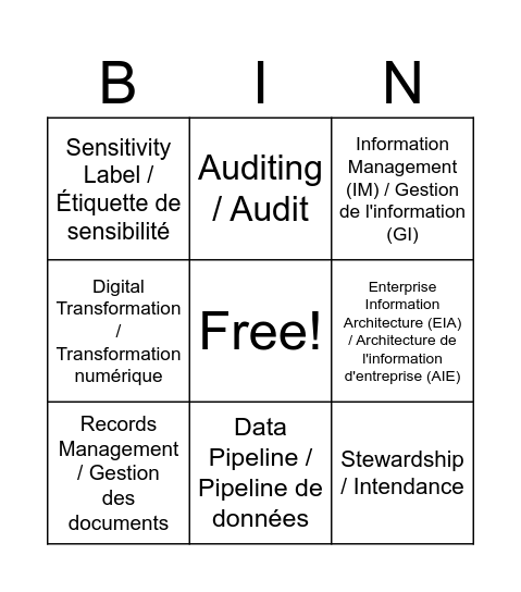 Information Management Bingo / Bingo de gestion de l'information Bingo Card