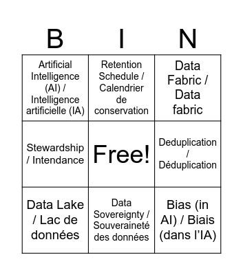 Information Management Bingo / Bingo de gestion de l'information Bingo Card