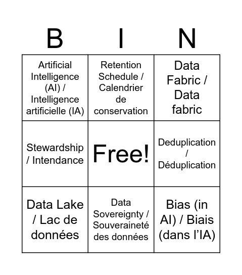 Information Management Bingo / Bingo de gestion de l'information Bingo Card
