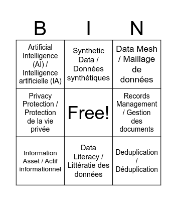 Information Management Bingo / Bingo de gestion de l'information Bingo Card