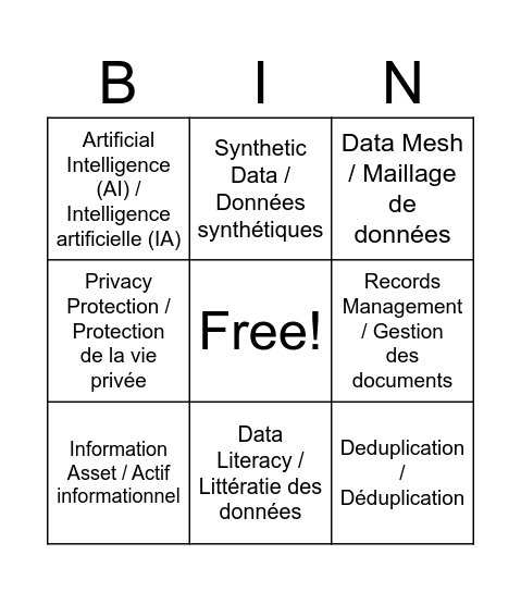 Information Management Bingo / Bingo de gestion de l'information Bingo Card