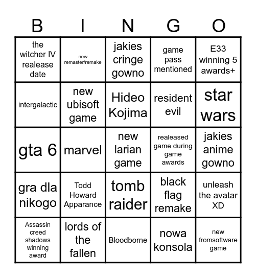 The game awards Bingo Card