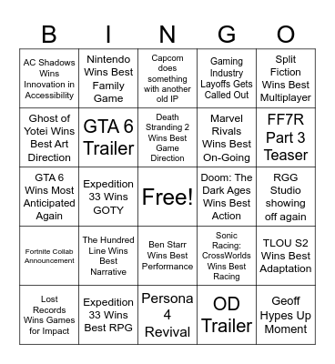 The Game Awards 2025 Bingo Card