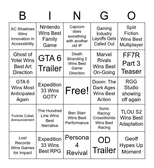 The Game Awards 2025 Bingo Card
