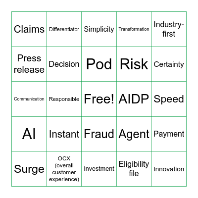 AI-enabled claims Bingo Card
